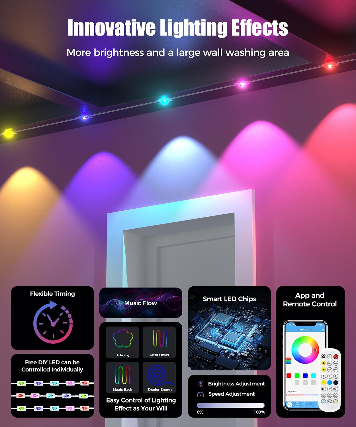 200 Ft Permanent Outdoor Lights