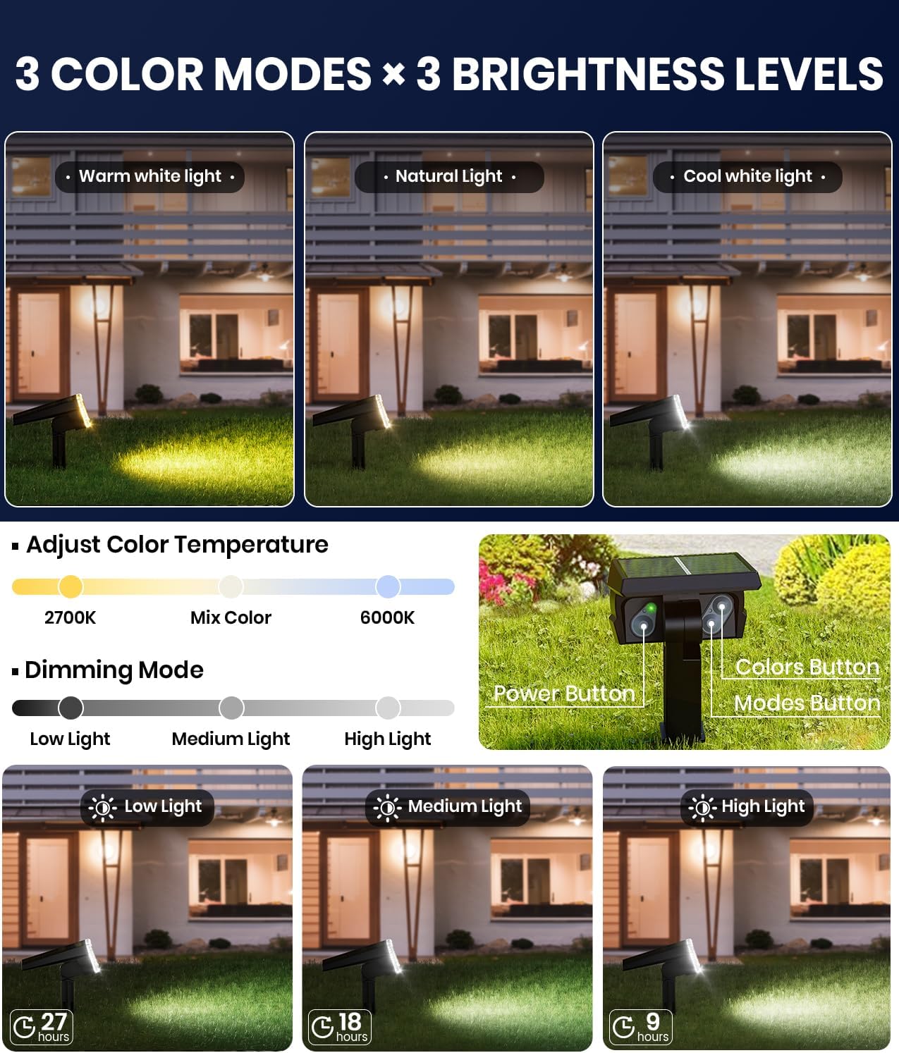 Adjustable Solar Outdoor Spotlights