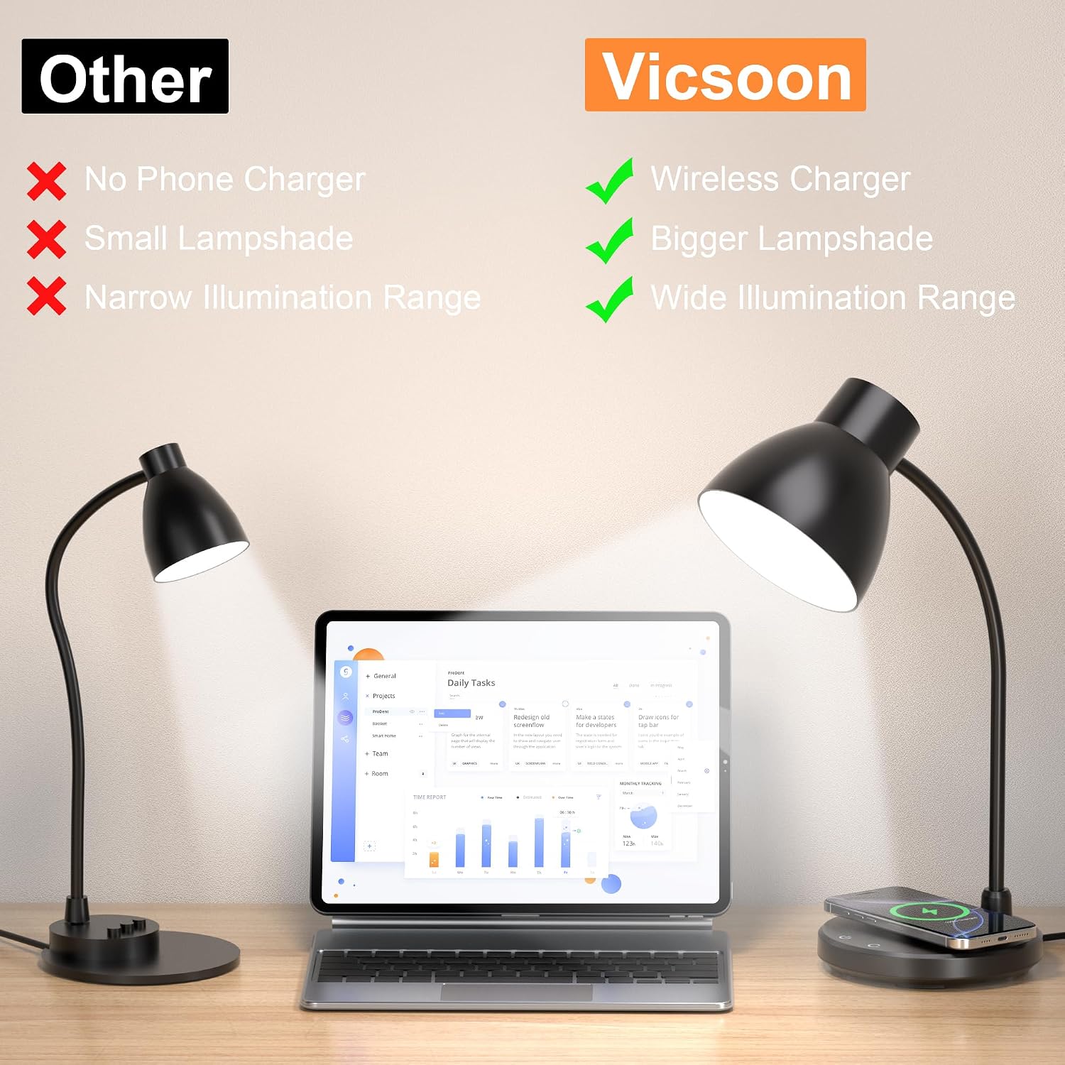 Black LED Desk Lamp with 10W Wireless Charger